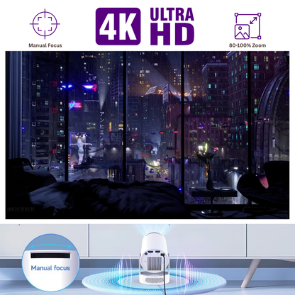 Cyber Cast Projector™